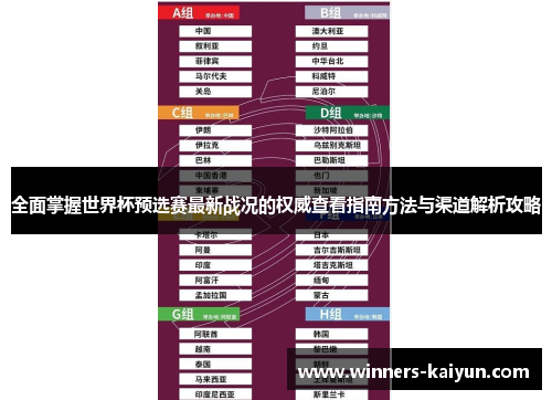 全面掌握世界杯预选赛最新战况的权威查看指南方法与渠道解析攻略 全面掌握世界杯预选赛最新战况的权威查看指南方法与渠道解析攻略