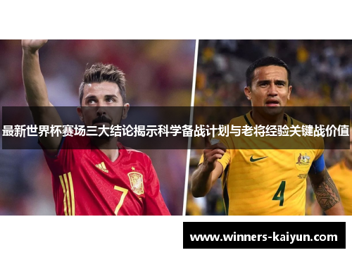 最新世界杯赛场三大结论揭示科学备战计划与老将经验关键战价值 最新世界杯赛场三大结论揭示科学备战计划与老将经验关键战价值