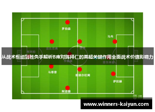 从战术枢纽到胜负手解析B席对阵拜仁的英超关键作用全面战术价值影响力 从战术枢纽到胜负手解析B席对阵拜仁的英超关键作用全面战术价值影响力
