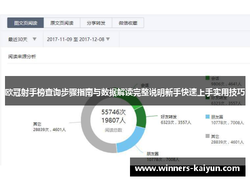 欧冠射手榜查询步骤指南与数据解读完整说明新手快速上手实用技巧 欧冠射手榜查询步骤指南与数据解读完整说明新手快速上手实用技巧