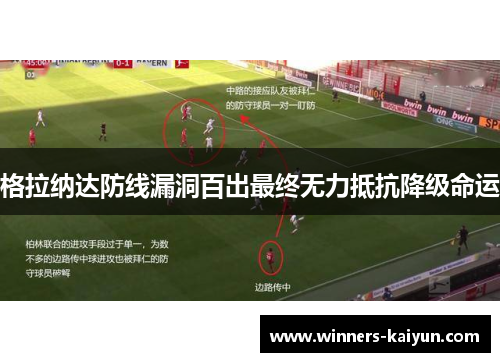 格拉纳达防线漏洞百出最终无力抵抗降级命运