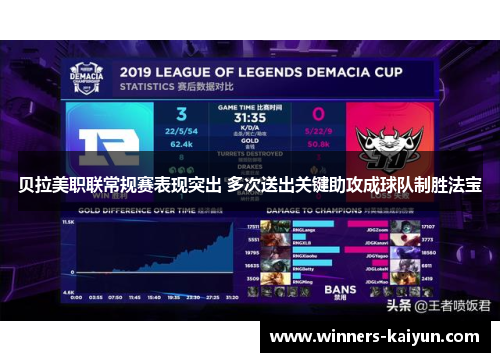 贝拉美职联常规赛表现突出 多次送出关键助攻成球队制胜法宝 贝拉美职联常规赛表现突出 多次送出关键助攻成球队制胜法宝