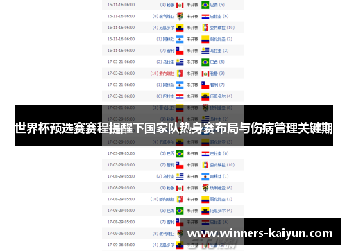 世界杯预选赛赛程提醒下国家队热身赛布局与伤病管理关键期