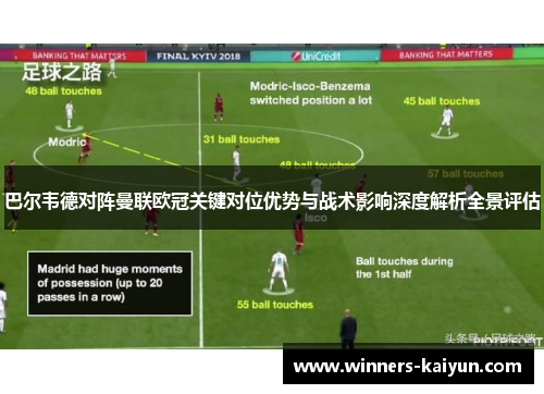 巴尔韦德对阵曼联欧冠关键对位优势与战术影响深度解析全景评估