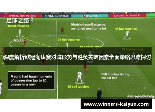 深度解析欧冠淘汰赛对阵形势与胜负关键因素全面策略思路探讨