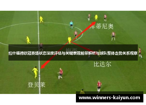 拉什福德欧冠赛场状态深度评估与关键表现前景解析与球队整体走势关系观察